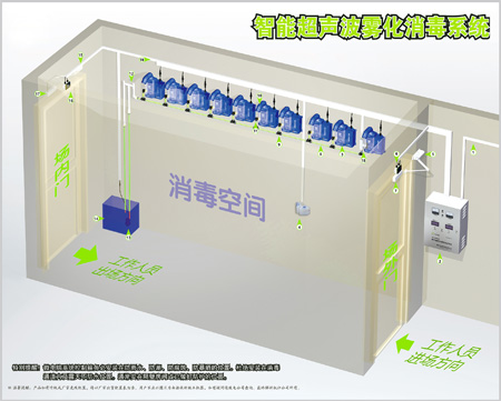 四川萬春機械現(xiàn)代化養(yǎng)豬場設(shè)備系列豬糞處理技術(shù)工藝圖